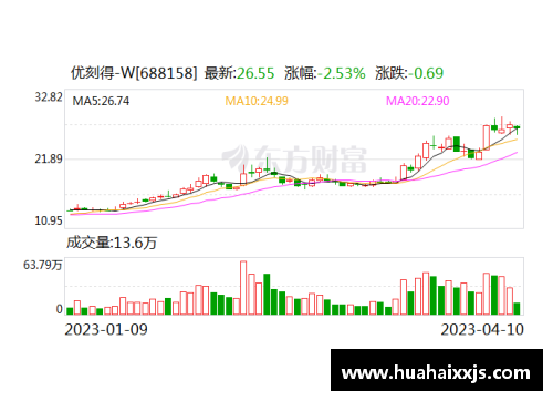 优发国际随优而动一触即发最新_日本二季度GDP创75年最大降幅,3大产业靠中国“回血”